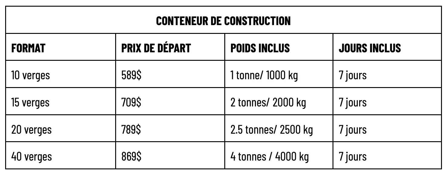 PRIX CONTENEUR DE CONSTRUCTION - LOCATION DE CONTENEURS