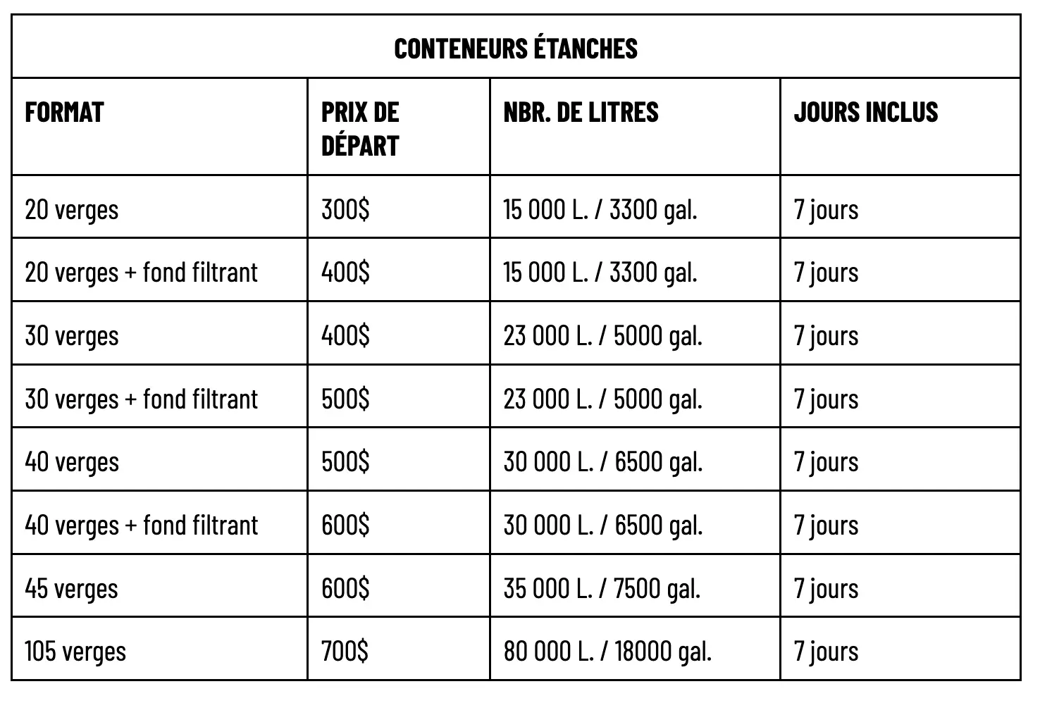 CONTENEUR ÉTANCHES - LOCATION DE CONTENEURS - SANIVAC